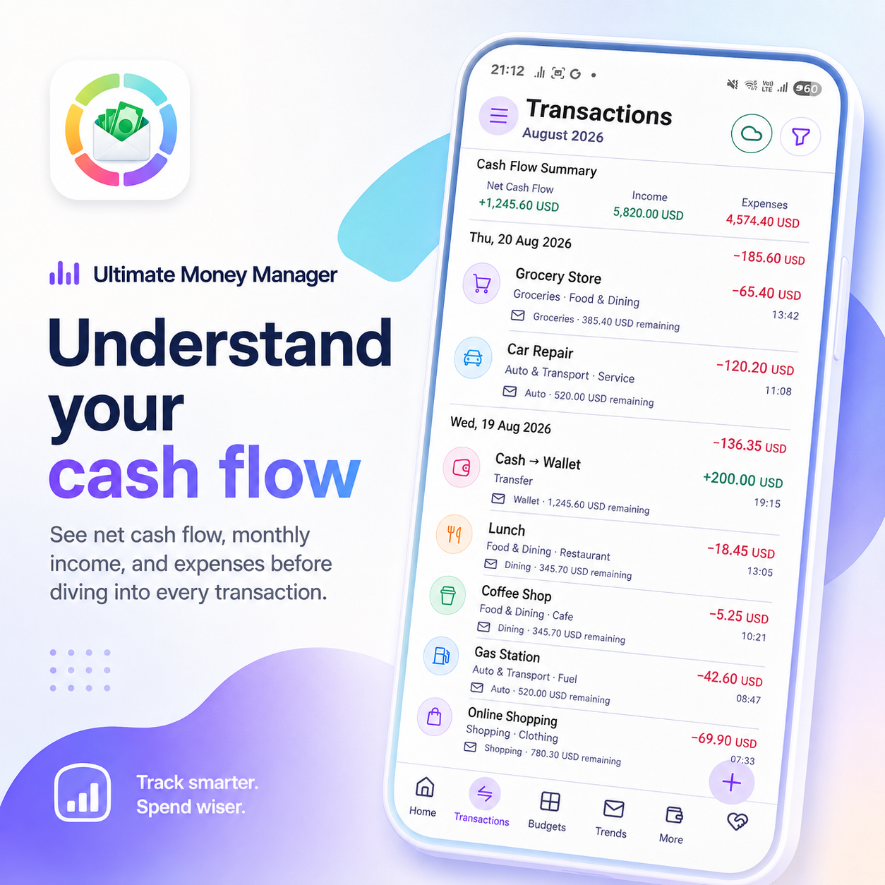 Understand your cash flow — Transactions summary