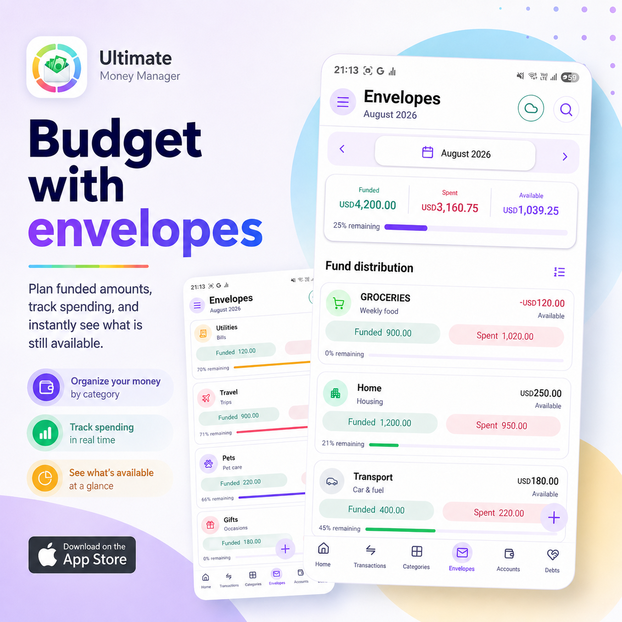 Budget with envelopes